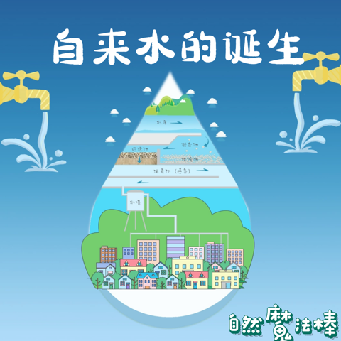 自来水的诞生